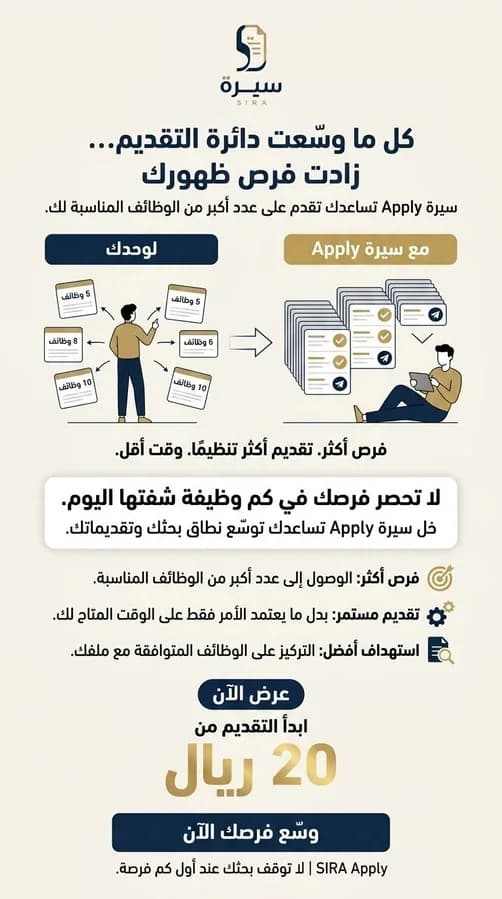 تصميم تسويقي: «كل ما وسّعت دائرة التقديم… زادت فرص ظهورك» — مقارنة بين التقديم لوحدك والتقديم مع سيرة Apply: فرص أكثر، وتقديم مستمر، واستهداف أفضل، ووقت أقل.