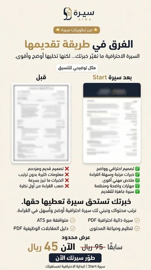 تصميم تسويقي يقارن سيرة قبل التطوير (تصميم مزدحم ومعلومات بدون ترتيب) وبعد سيرة Start (تصميم واضح وخبرات مرتبة وملخص أقوى)، مع بيانات مموّهة.